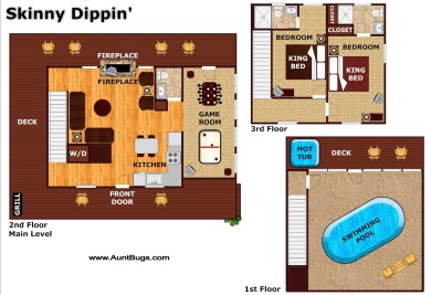 Lake House Skinny Dippin' Dive into Your Dream Smoky Mountain Vacation!, , on West Prong Little Pigeon River in Tennessee - Lakehouse Vacation Rental - Lake Home for rent on LakeHouseVacations.com
