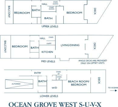 Lake House HOT SUMMER DEALS FOR MAY & JUNE ON THIS GORGEOUS OCEAN FRONT CONDO!, , on Atlantic Ocean - Pine Knoll Shores in North Carolina - Lakehouse Vacation Rental - Lake Home for rent on LakeHouseVacations.com