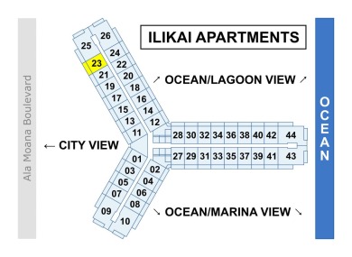 Lake House Cozy Studio at The Ilikai! Sleeps 4!, , on Oahu - Honolulu in Hawaii - Lakehouse Vacation Rental - Lake Home for rent on LakeHouseVacations.com